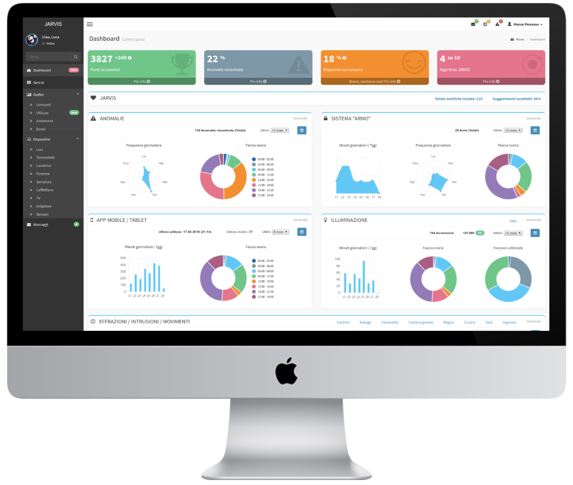 Report e audit per conformità safety